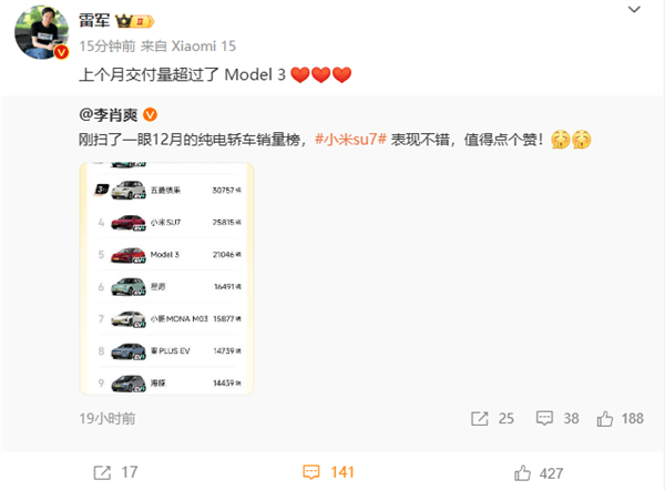 小米电动车超越特斯拉Model 3，雷军亲自下场背书！