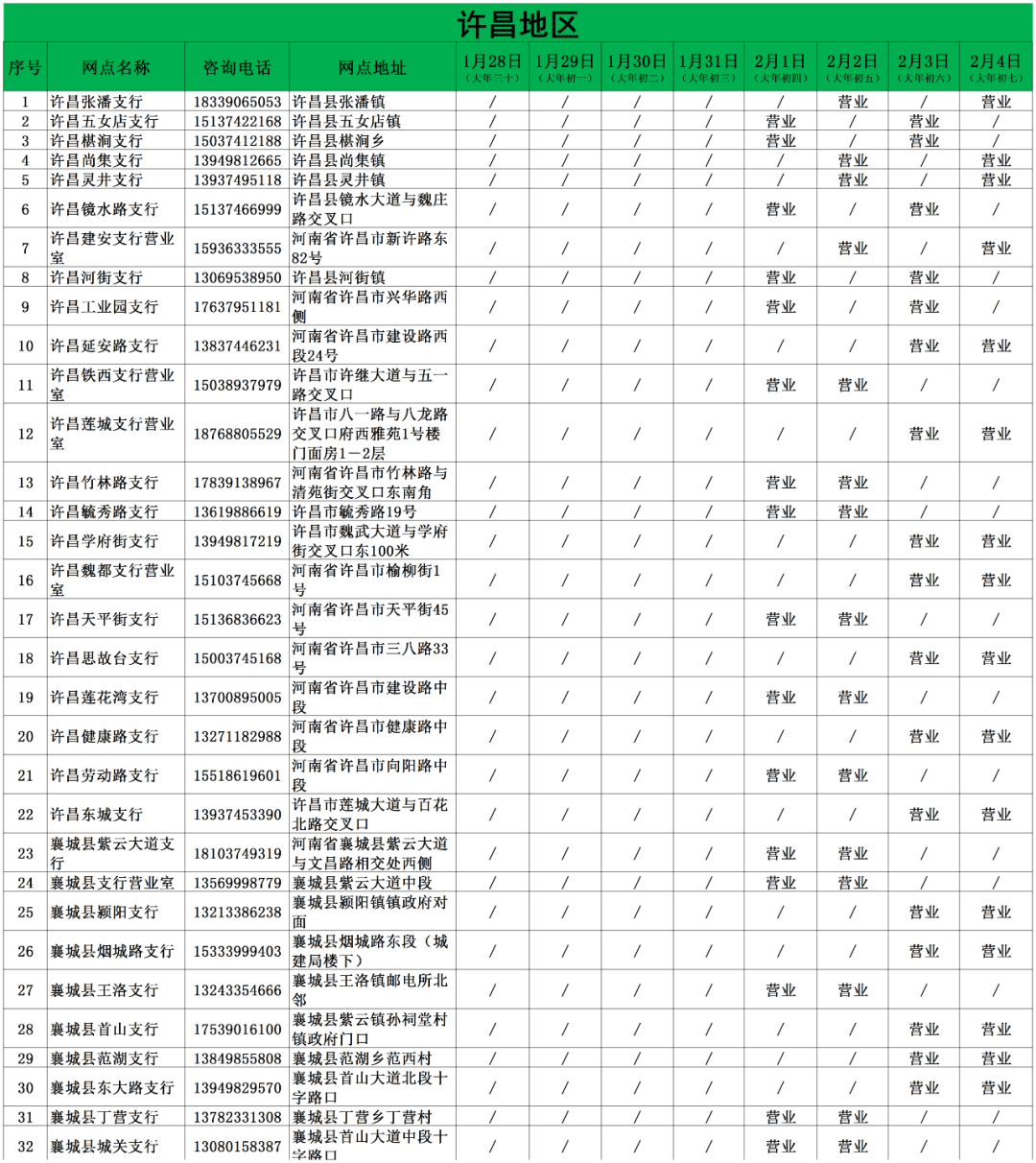 农业银行宽限期几天(农业银行宽限期是多久)