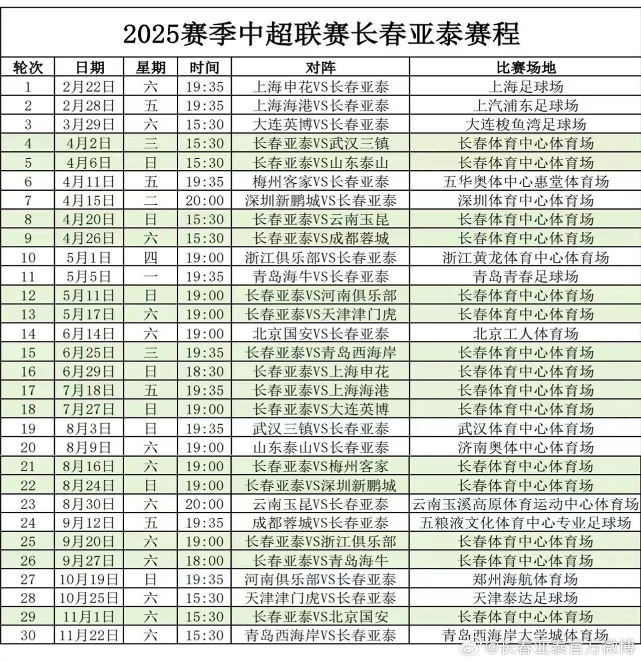 2025赛程时间表