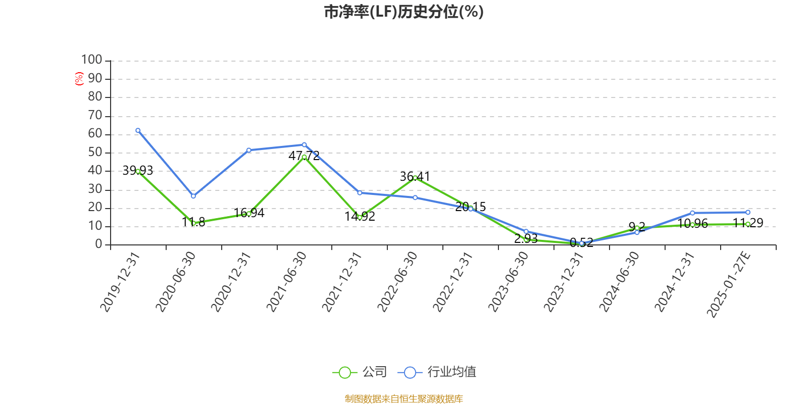 南京银行：2024年净利201.77亿元 同比增长9.05%