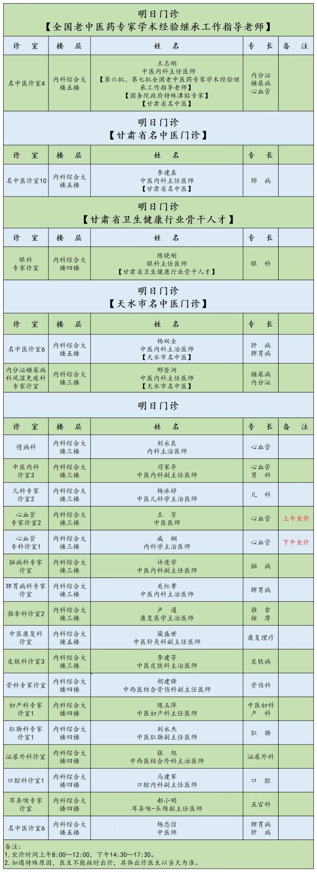 春节期间天水各大医院门诊安排→