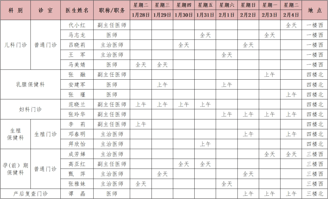 春节期间天水各大医院门诊安排