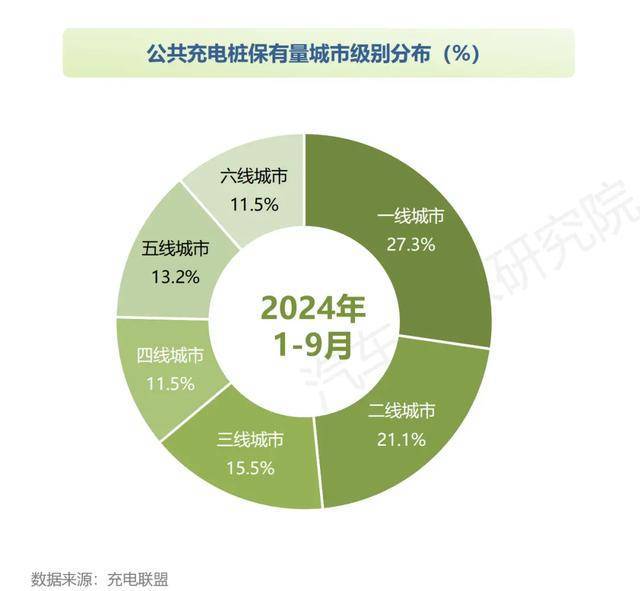 电动车返乡遭遇“面子”考验，BBA依旧占上风？