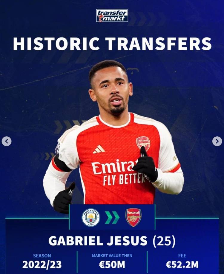 德转列枪城知名转会:纳斯里、阿德巴约领衔,津琴科、热苏斯在列 德转列枪城知名转会:纳斯里、阿德巴约领衔,津琴科、热苏斯在列