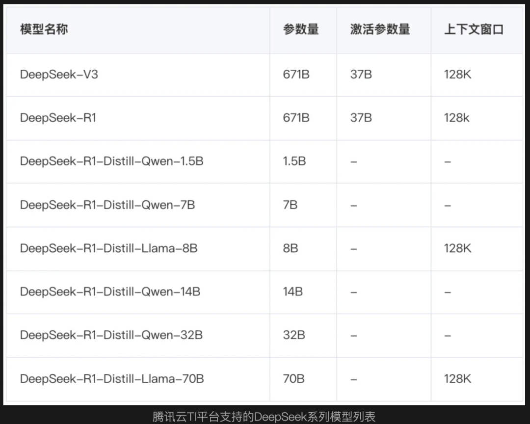 华为昇腾+DeepSeek来了！