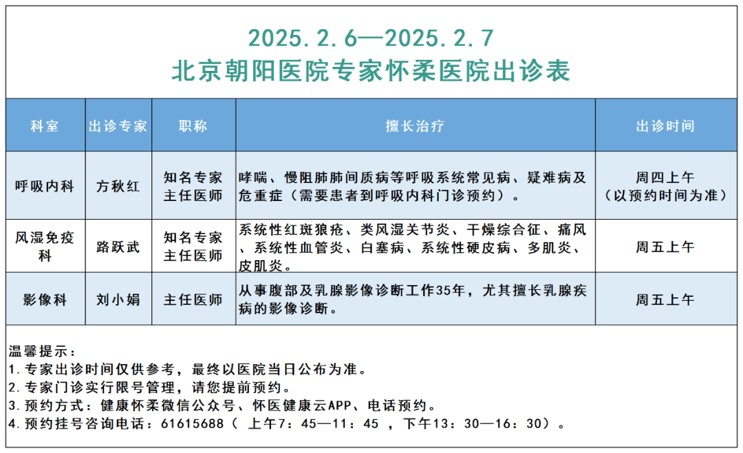 包含北京309医院、怀柔区跑腿挂号，认真负责，欢迎来电的词条