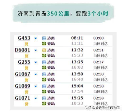探秘高铁速度：山东及其他地区的慢因