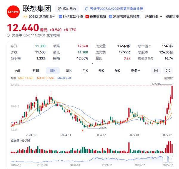 联想集团刘军：与DeepSeek深入合作 加速企业智能落地