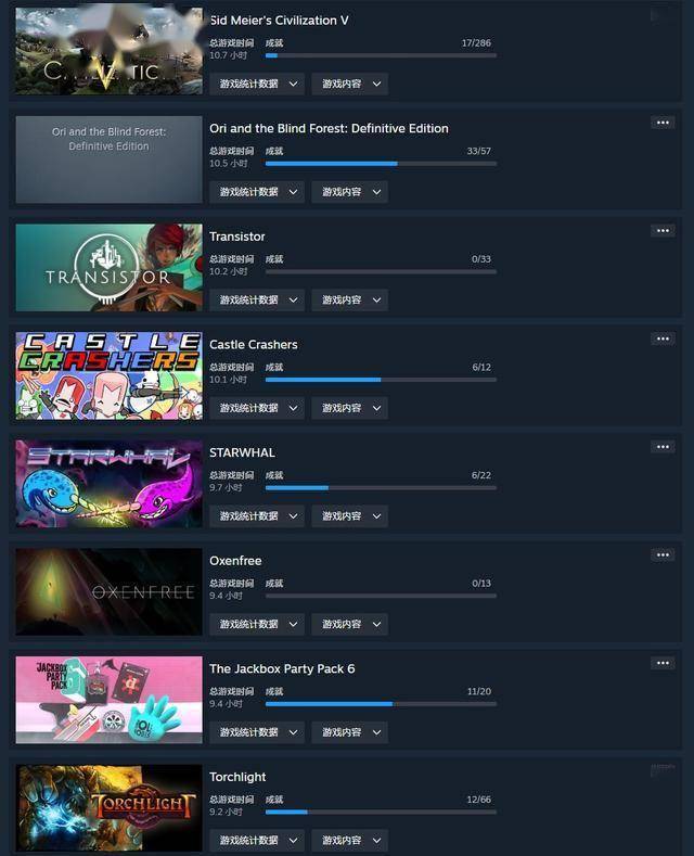 震惊！枪杀案嫌疑人Luigi Mangione竟是Steam重度玩家，枪杀案嫌疑人Luigi Mangione的Steam游戏之旅