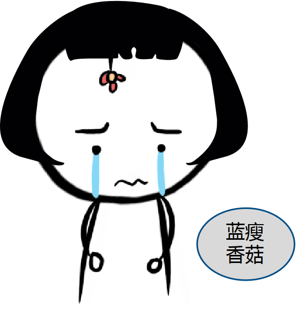 蓝瘦香菇"是"难受想哭"的谐音,因其独特发音和表达的情感迅速在网络上