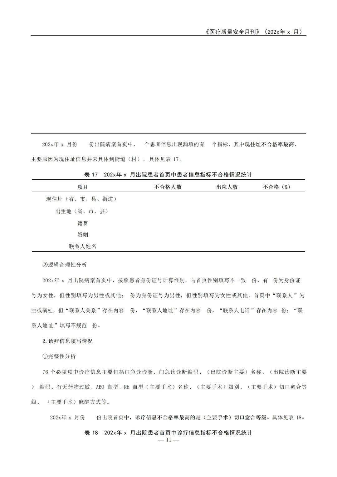 共10项！2025年国家医疗质量安全改进目标公布