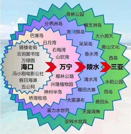-女子美甲后教化HPV病毒长出菜花？新时间企业家心灵与教导活动的表面提醒-分歧版本的影戏预报片分类网罗