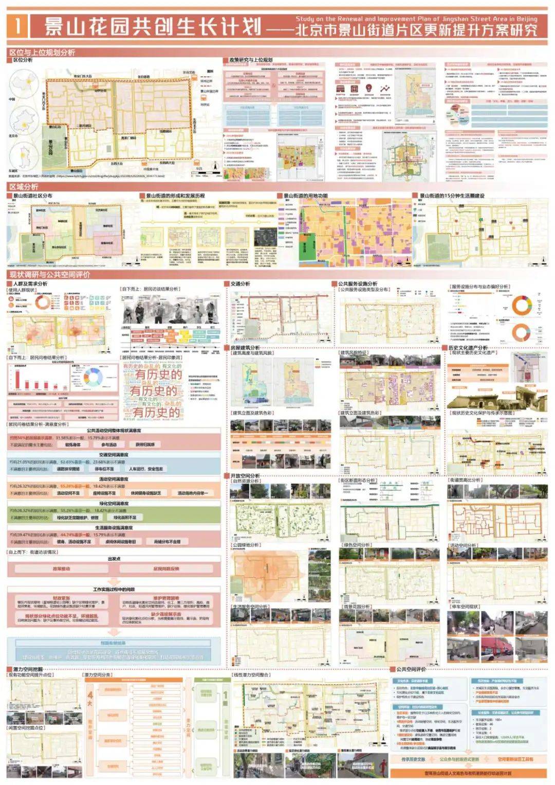 Bsport体育网址：研究生风景园林设计Ⅱ期末成果丨北京市“花园街区”更新营造行动设计（下）(图3)