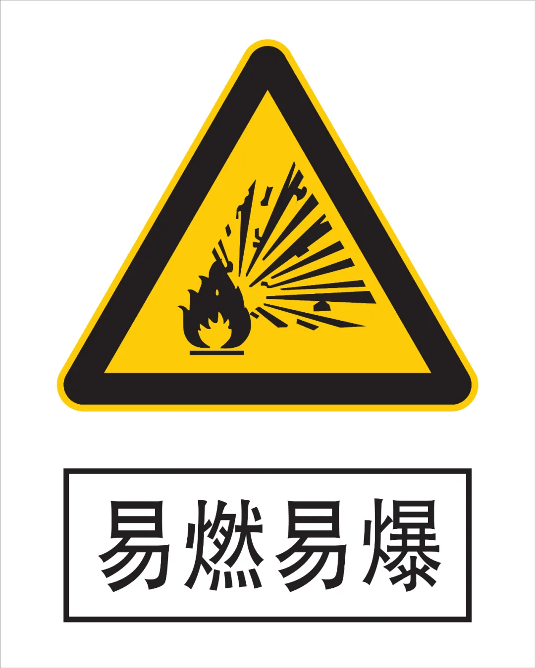 2025版安全标志大全