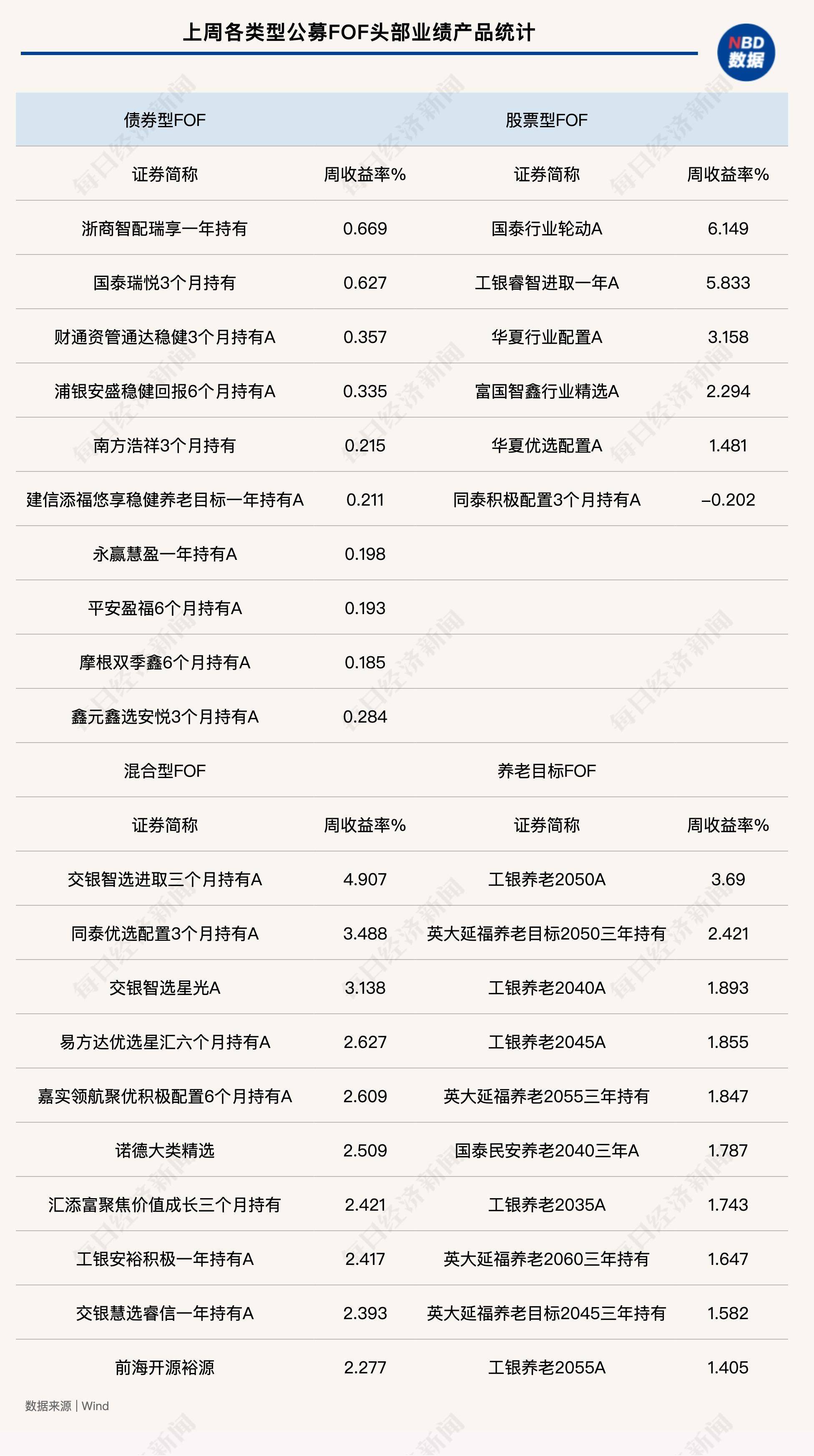 精工科技股票行情
