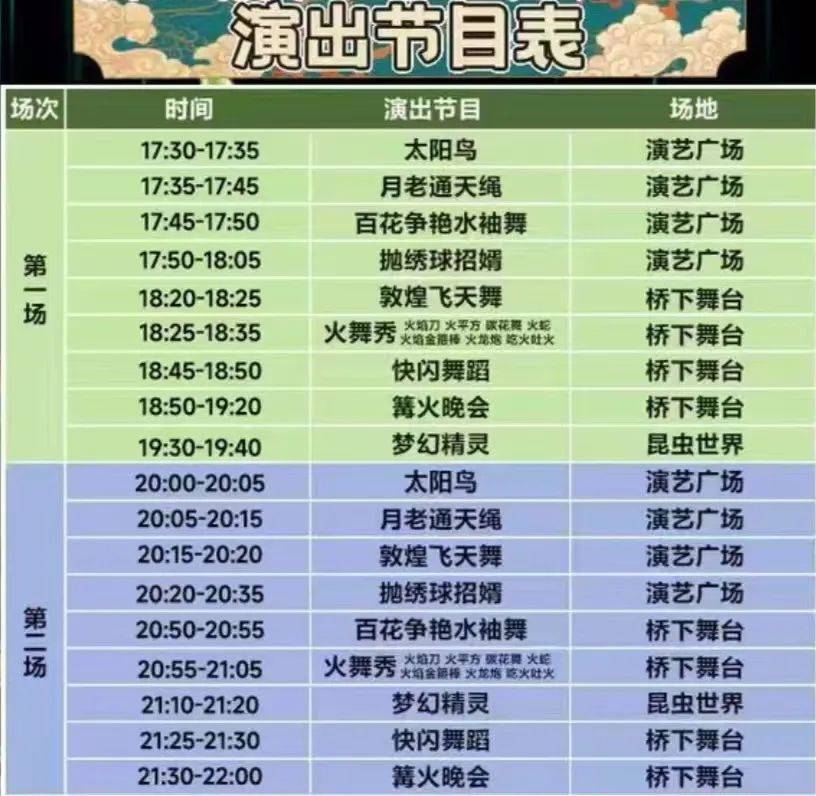 灯灯灯灯~亮灯啦福州元宵灯会超全攻略7大主题N种玩法一篇文章搞定(图2)