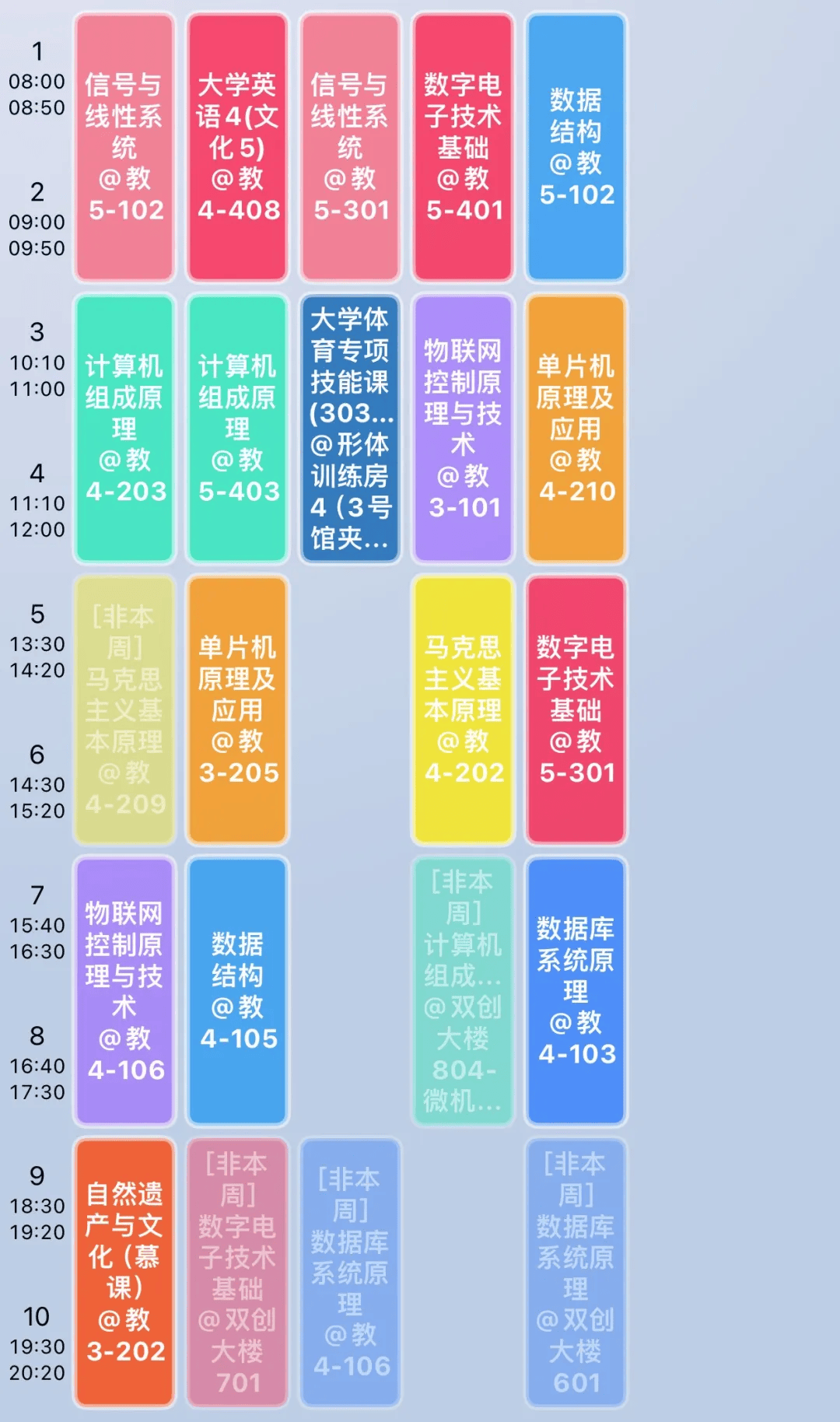 开学前看到新课表我的心情是这个