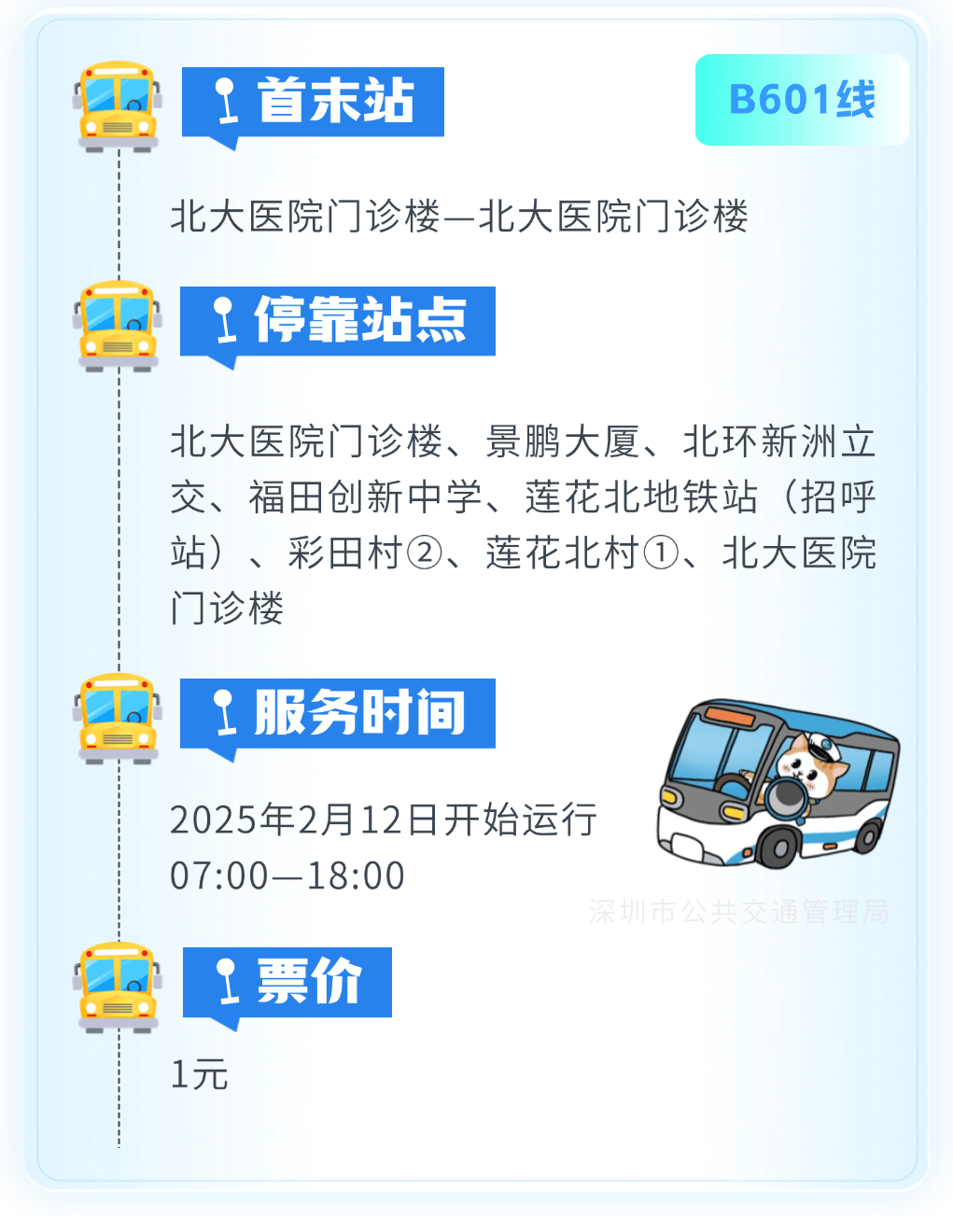 關于北醫三院、一站式解決您就醫跑腿掛號服務，深受患者信賴的信息