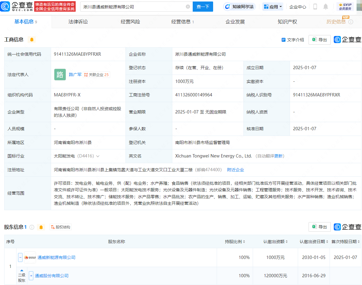 通威股份成立新公司,含光伏相关业务_显示_水产_路广军