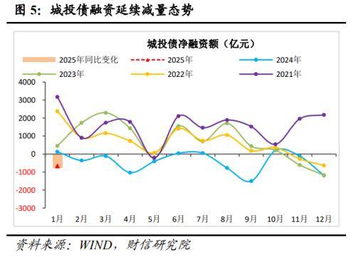 兼顾多重目标 货币政策调控力度与节奏更灵活