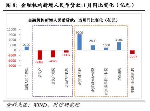兼顾多重目标 货币政策调控力度与节奏更灵活