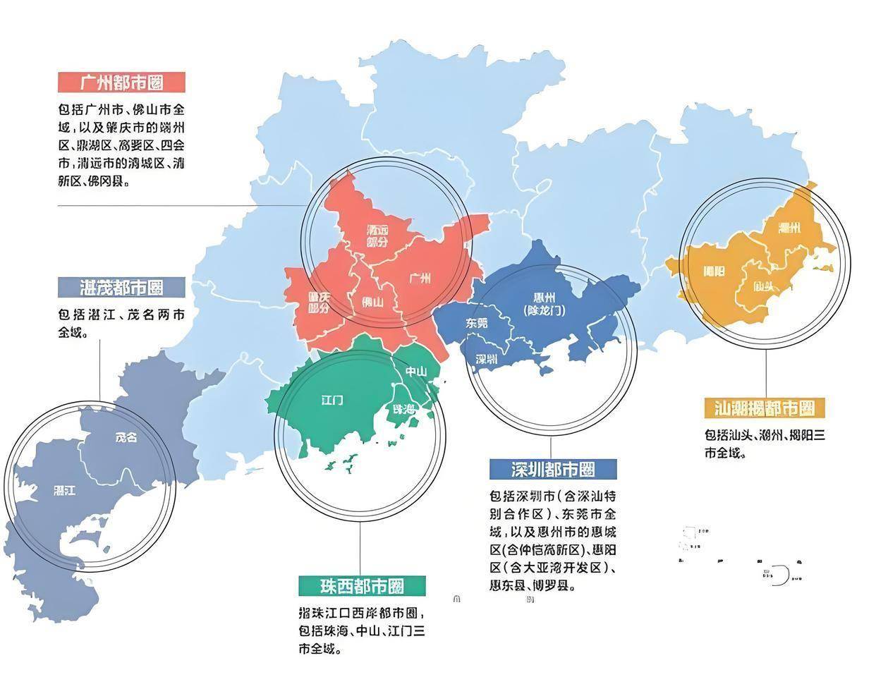 探讨中国城市群的未来之路