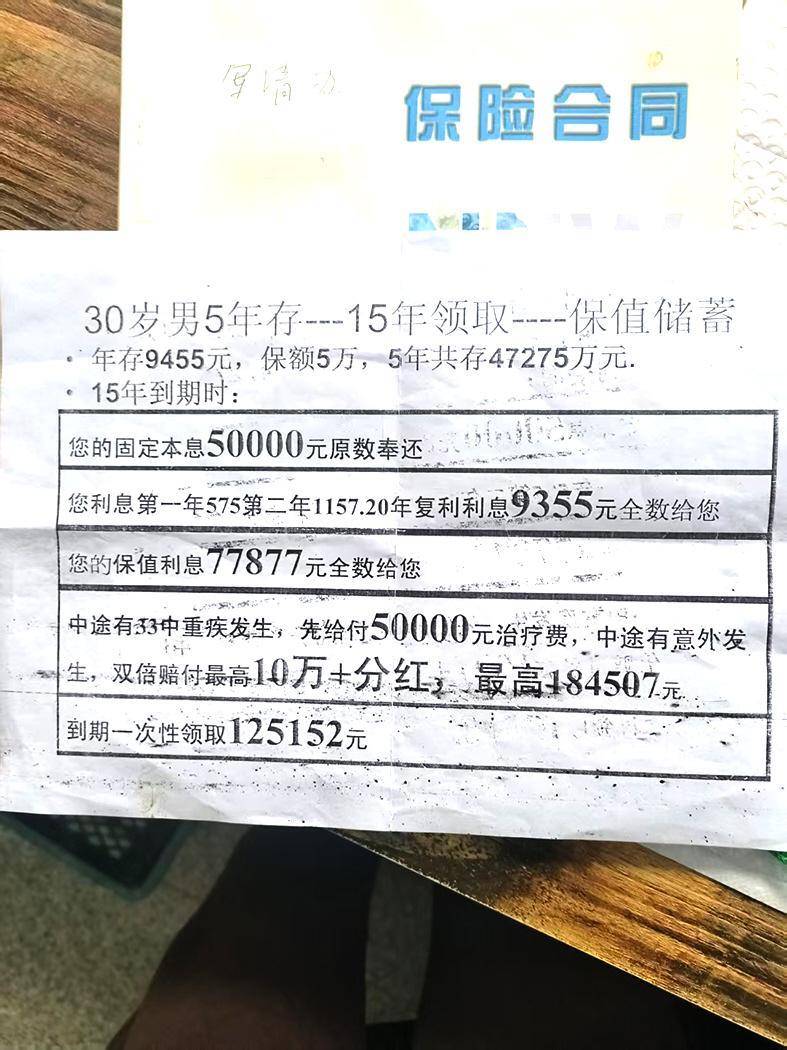 烟台民意通|15年前买的新华人寿保险到期不按当初承诺兑付