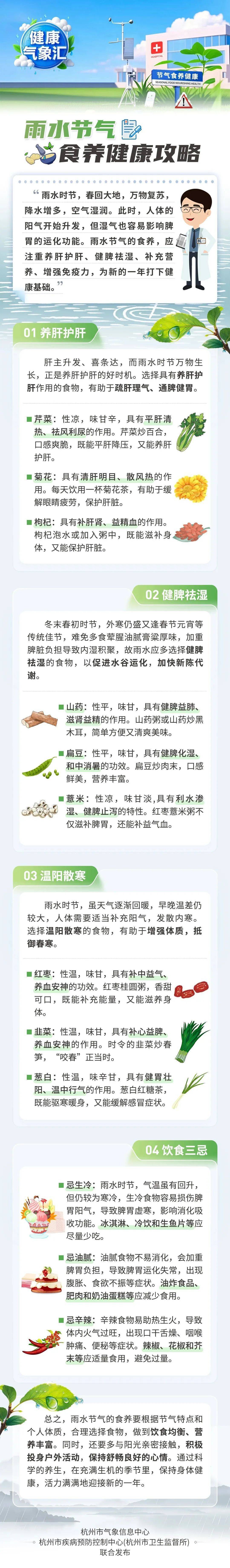 狂飆至30℃，再斷崖式下跌！杭州人挺住，接下來的天氣太刺激......