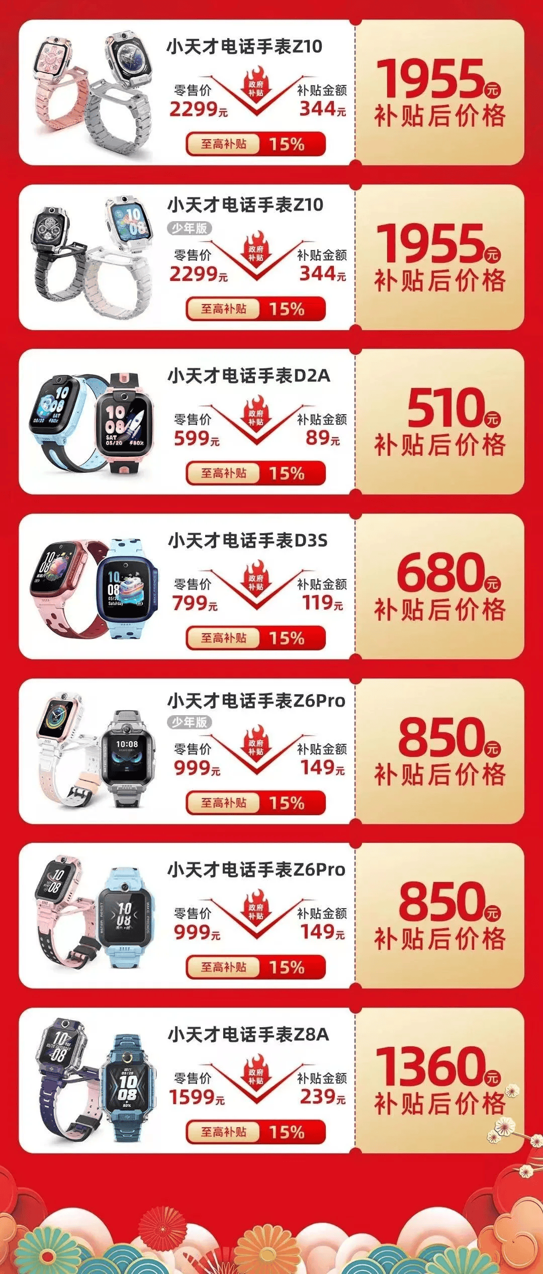 步步高电话机图标说明(步步高电话机hcd007159tsd说明书)