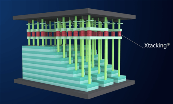 刚拿到长江存储专利 三星就宣布400+层闪存！首次双晶圆键合