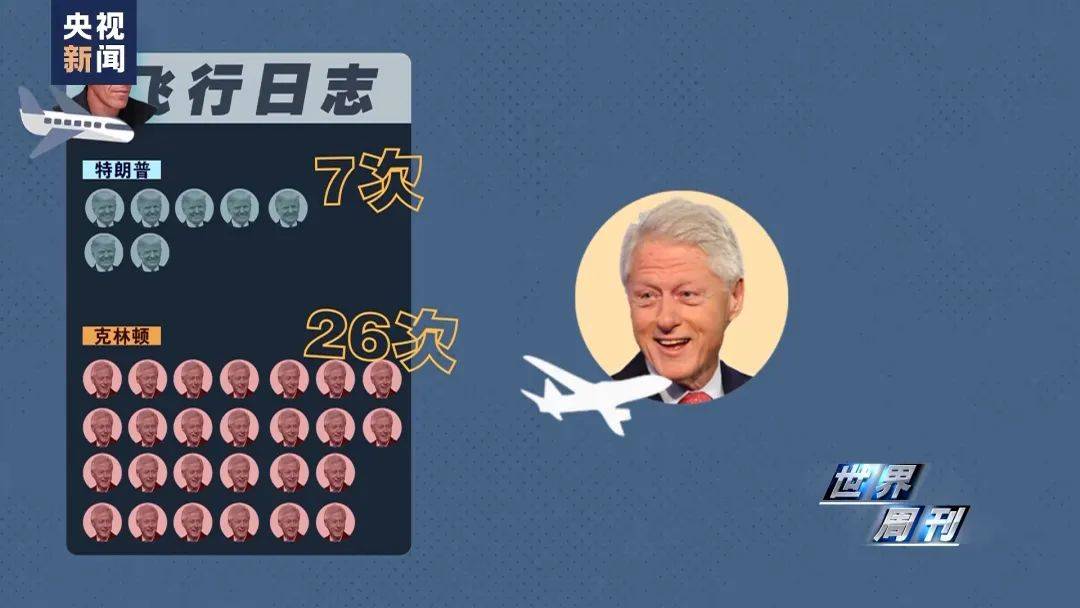 图片[45]-“对250多名未成年女孩进行性剥削”，美国司法部公布爱泼斯坦案档案！大量文件被“打码”，“为保护潜在受害者信息” -华闻时空