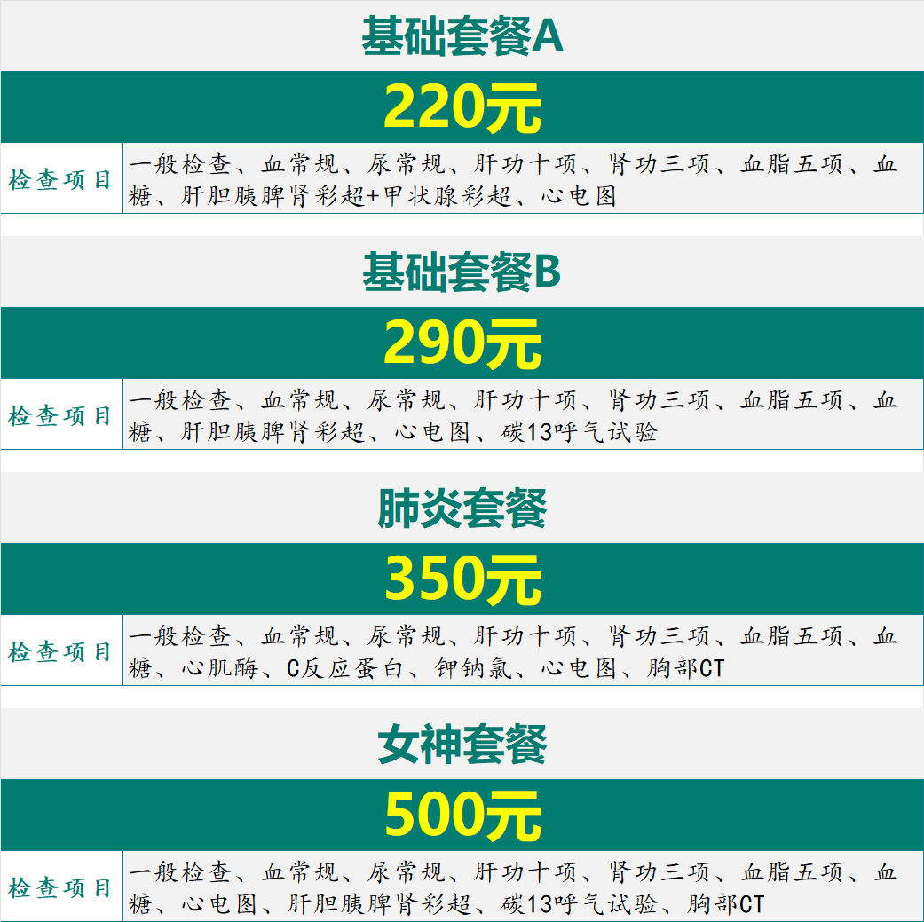预约挂号在上海奉浦医院的小贴士