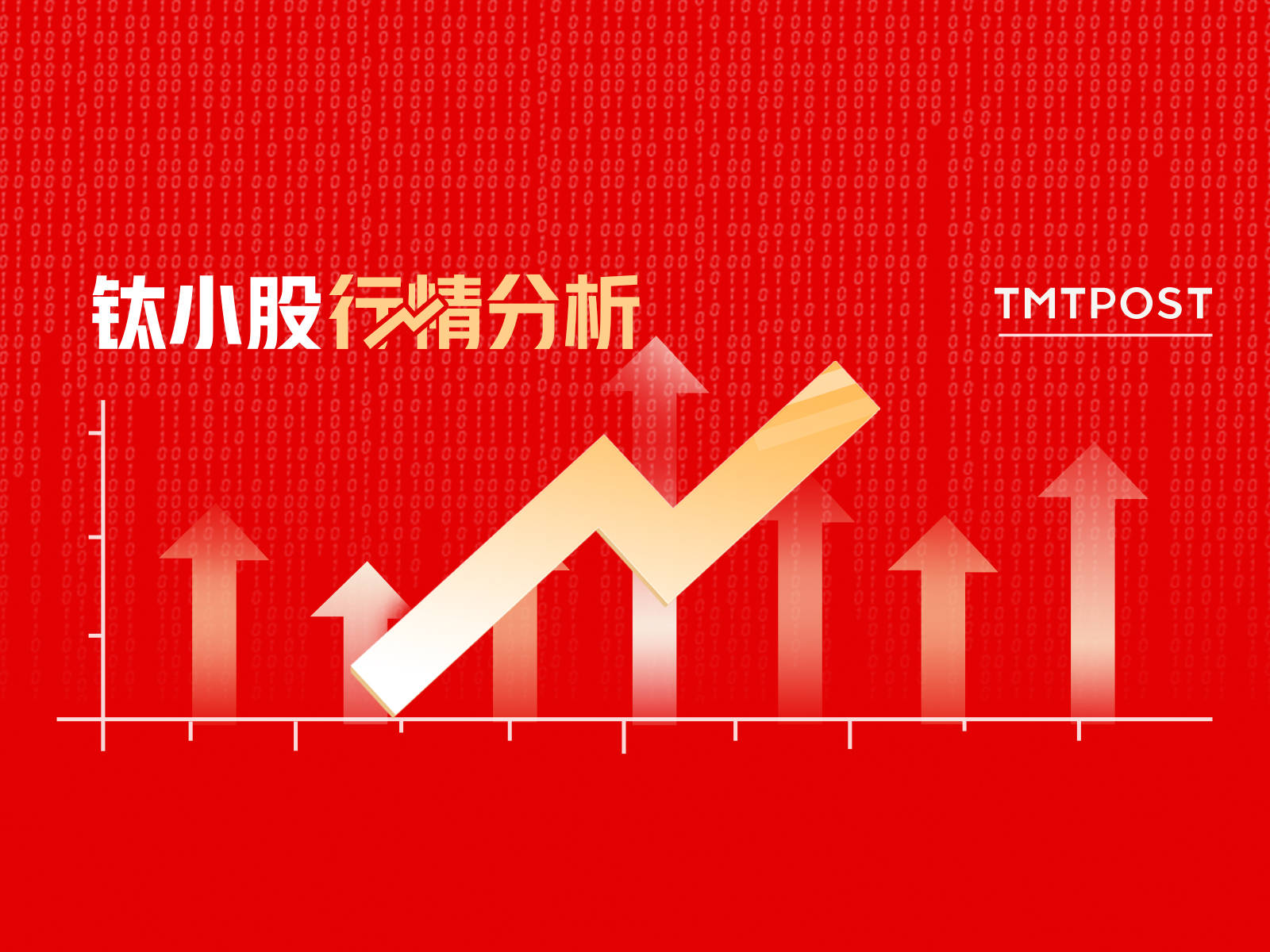 3月3日A股分析：冲高回落！沪指微跌，创业板指大涨1.2%，两市成交额超1.6万亿，锂矿概念资金流入领先