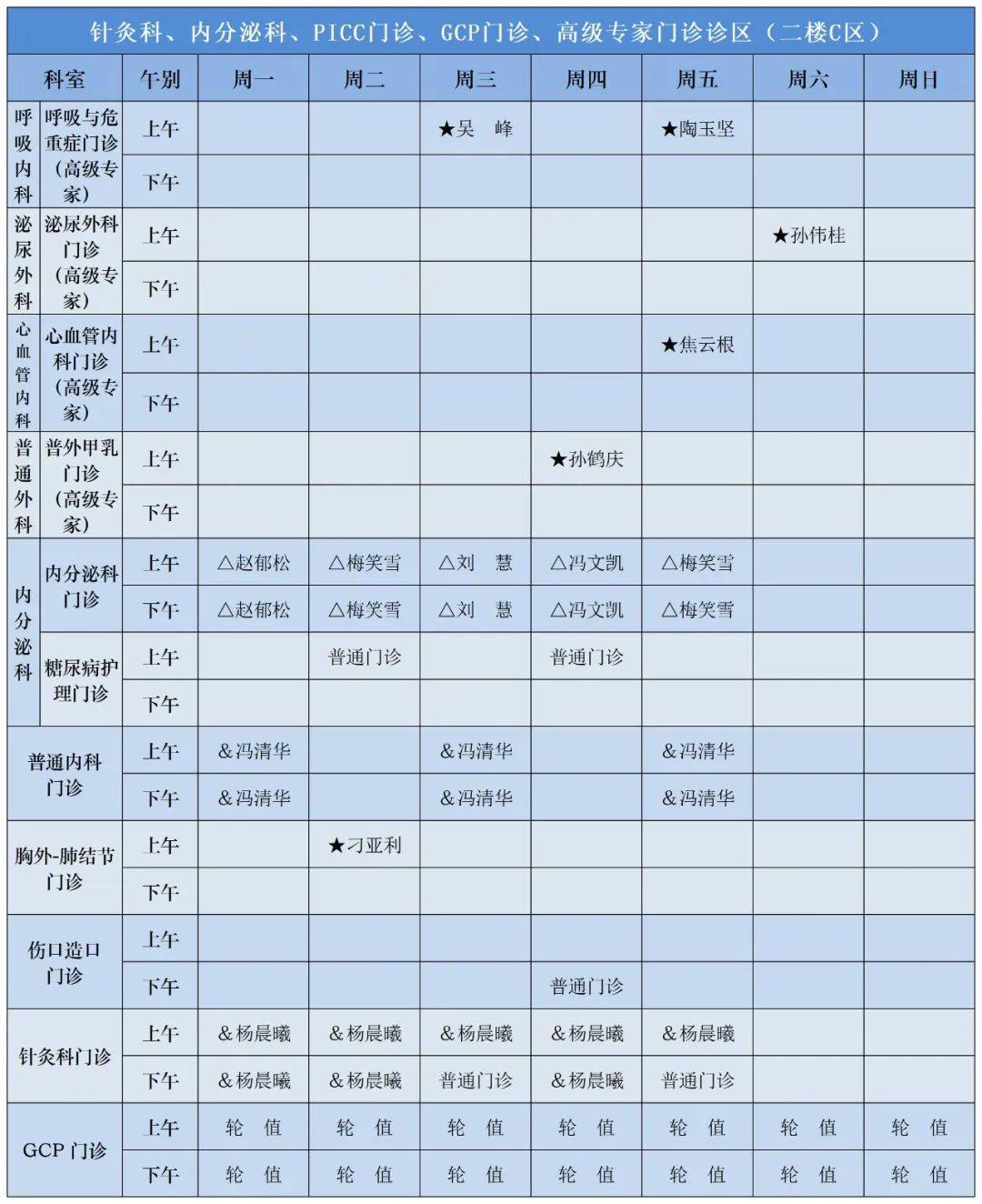 北医三院生殖中心"医院黄牛挂号一般多长时间",的简单介绍
