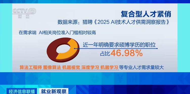 招聘会_招聘会3月6_招聘会需要准备的东西