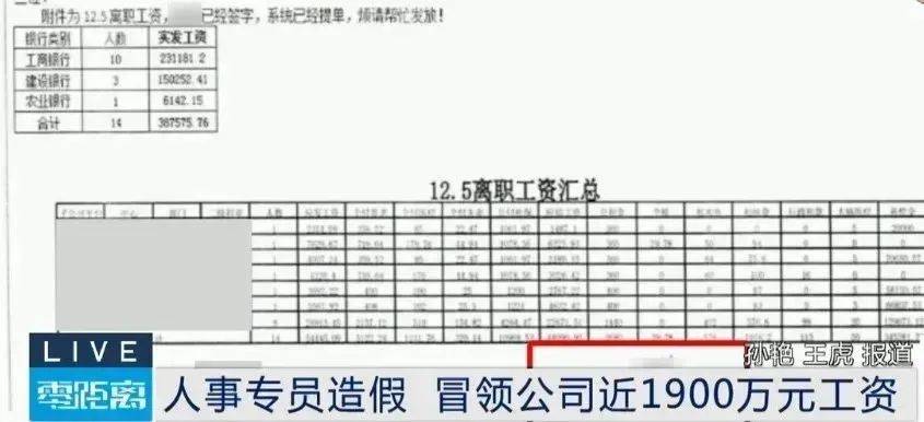 考勤全勤却没见过人，HR虚构22名员工，8年骗走公司1600多万！