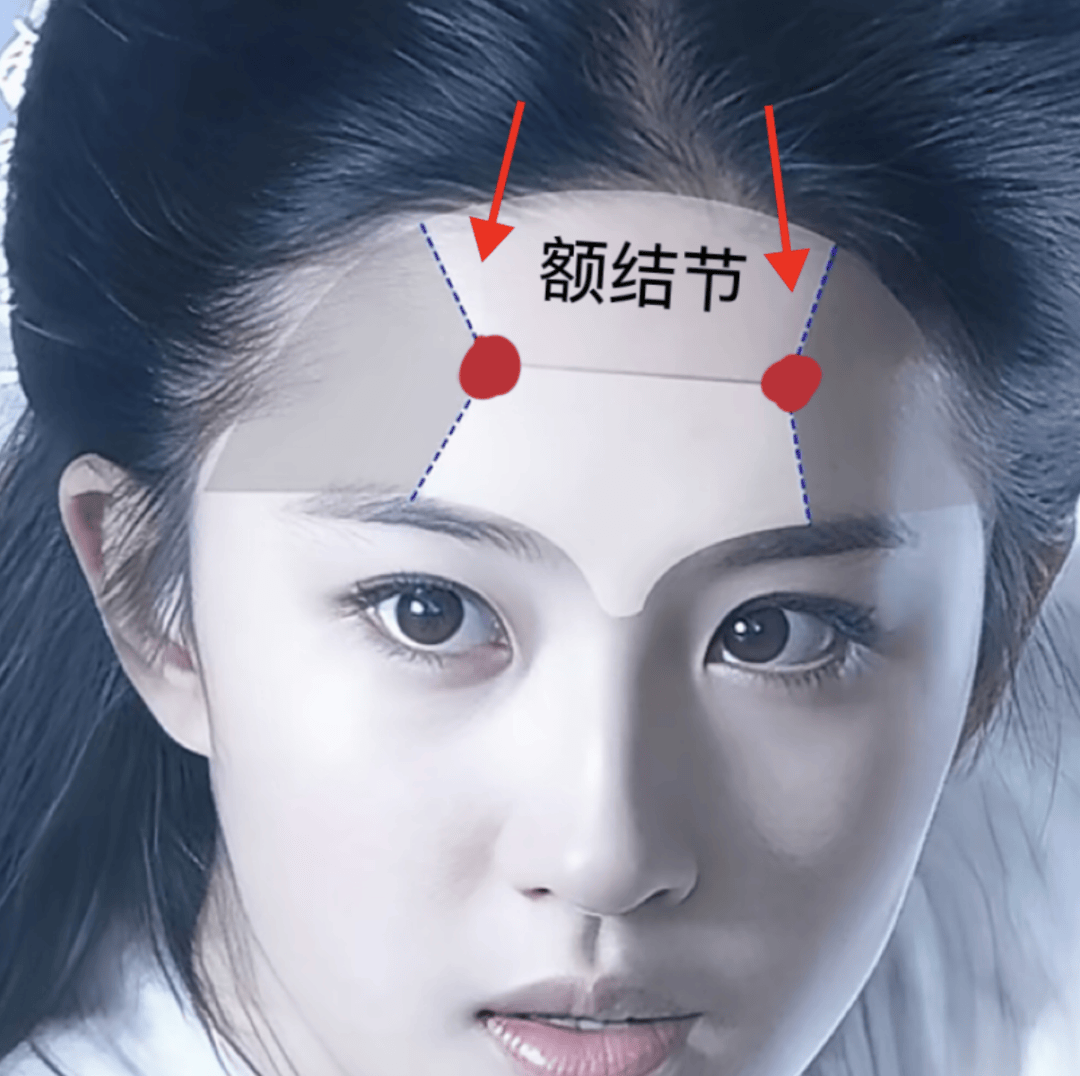 谁能认出来?刘诗诗怎么变这样了