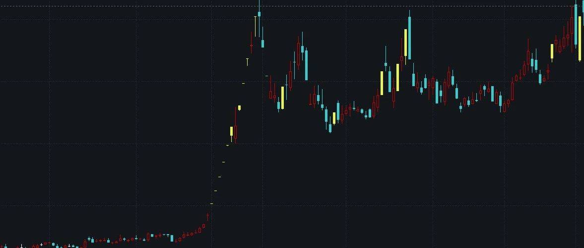 签了！127亿元市值A股公司，联合拿下44.52亿元算力大订单！