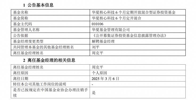 百亿基金经理离职潮渐起，自家培养的“能源一哥”、“科技名将”相继清仓卸任