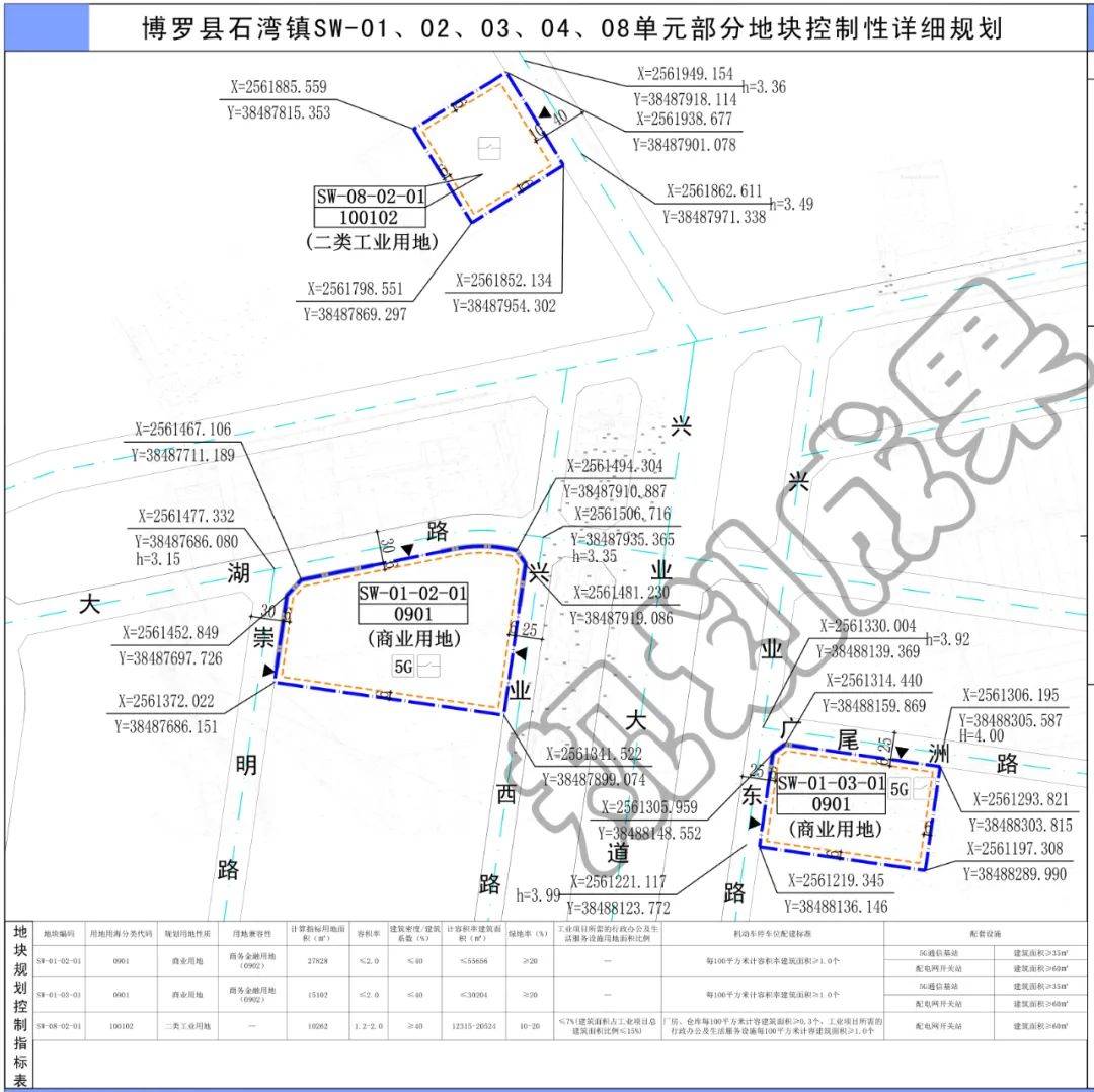 石湾新城区12宗商业用地规划出炉!具体位置分别在.