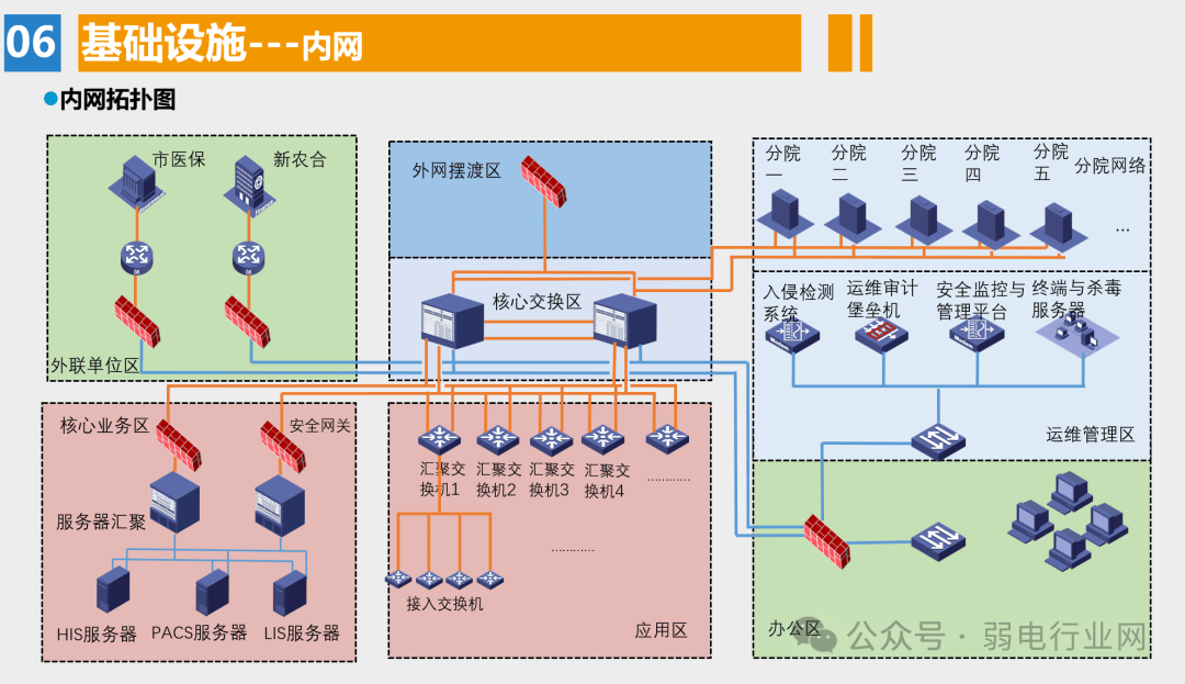 文章配图-2