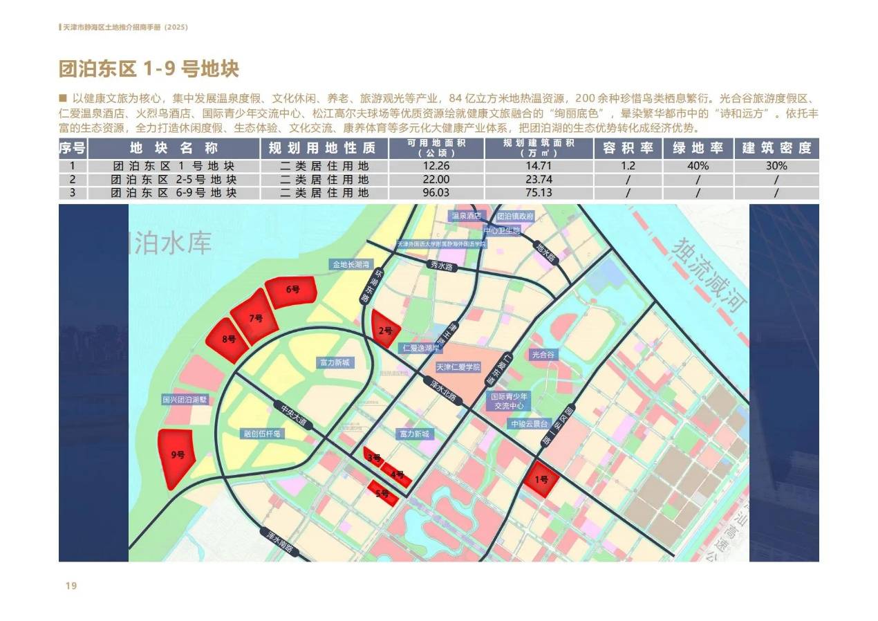 23宗！2025年静海区优质地块推介