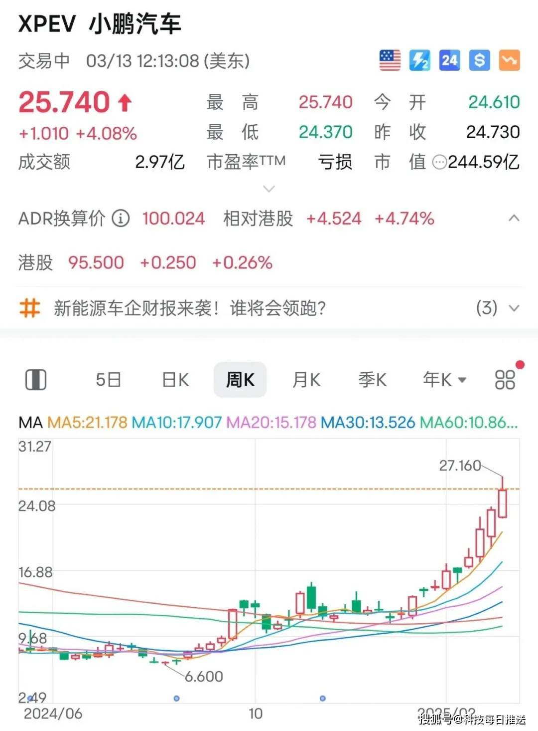 小鹏G6与G9焕新上市，大幅降价引热销，智能科技成新宠？