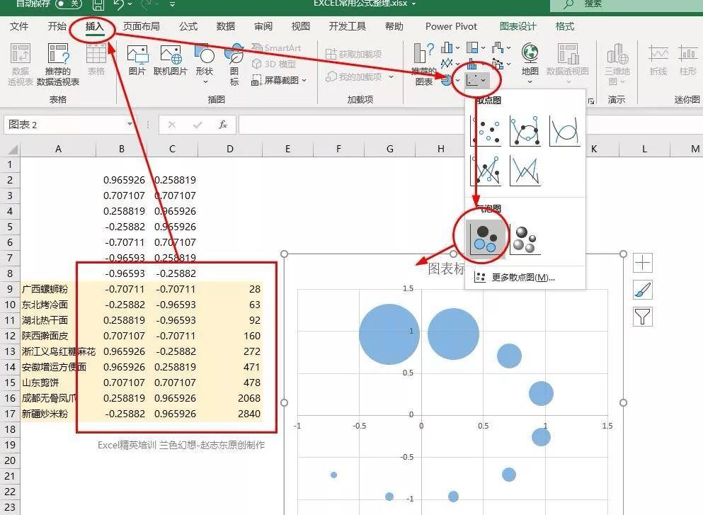excel气泡图设置xyz轴图