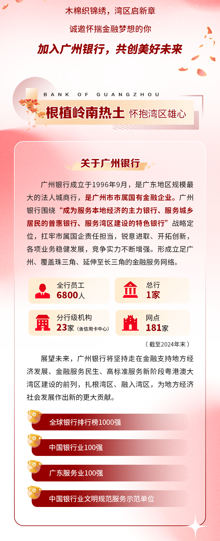 【2025校招】广州银行2025年春季校园招聘