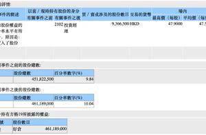 跟踪|继续买买买！平安、瑞众接力出手 险资为何争做港股大行股东？