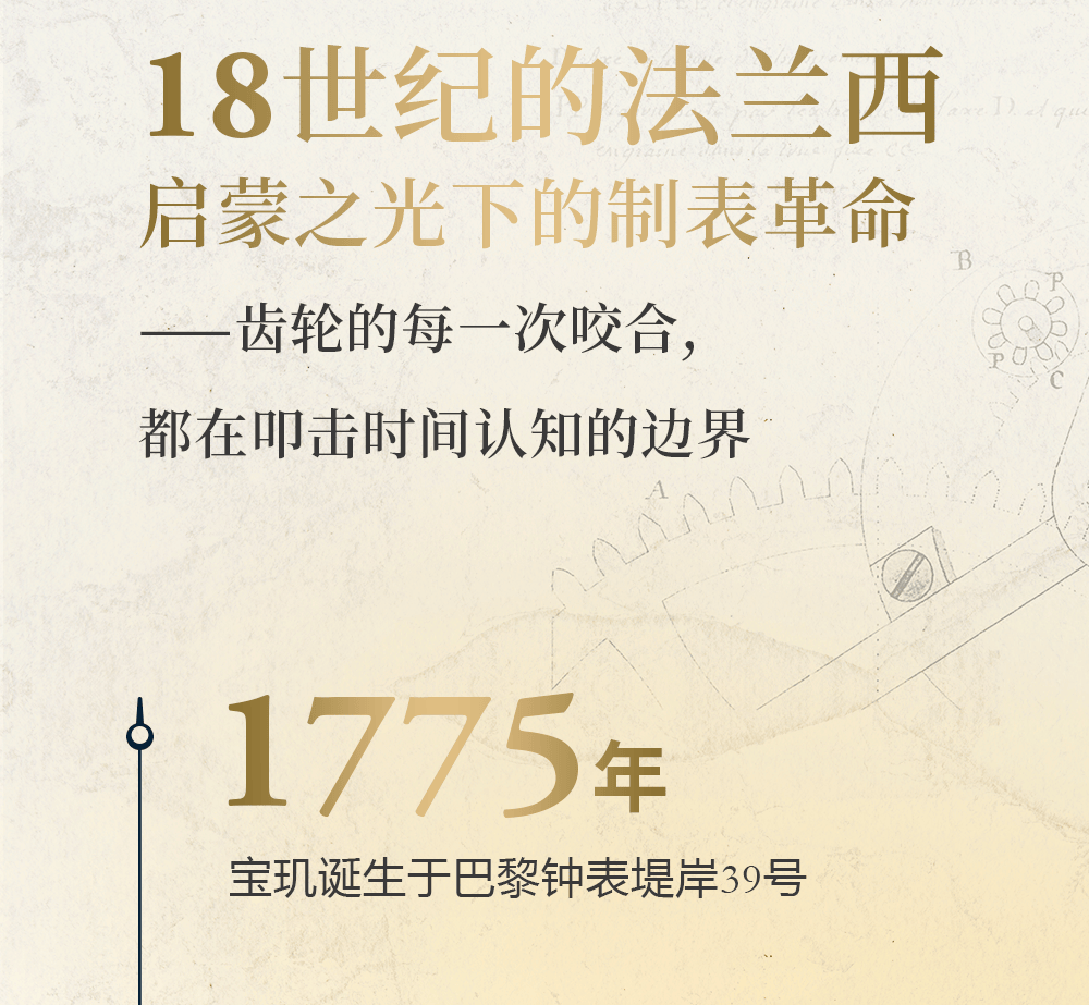 ����250��:δ���ʷʫ | Breguet