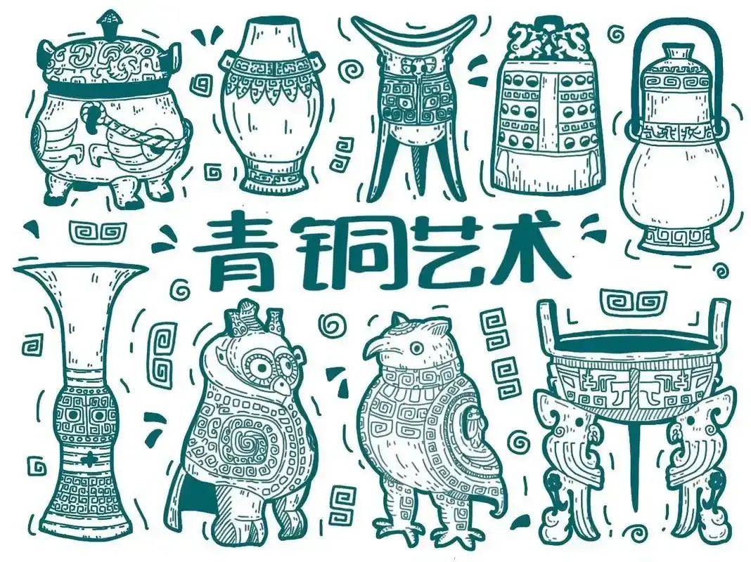 中华千年画脉【先秦篇·青铜器】_搜狐网