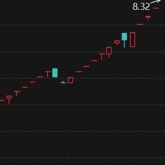 39天35个涨停！这个板块，突然异动