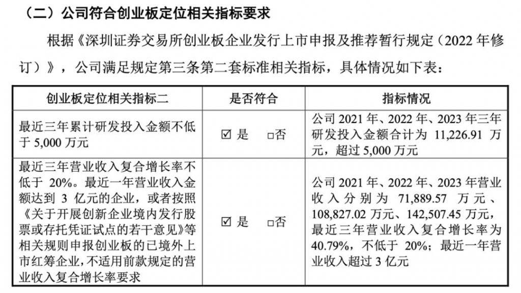 一年卖出 30 亿只纸杯，瑞幸、喜茶、蜜雪冰城供应商，技校老师卖杯子卖到上市，开盘暴涨 120%